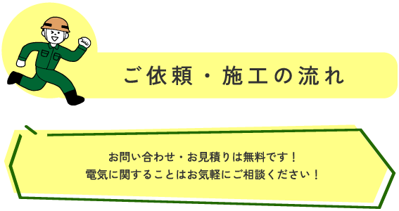 ご依頼・施工の流れ お問い合わせ・お見積りは無料です！
電気に関する事はお気軽にご相談ください！